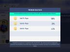 Valoración y detalles de los modos de juego de FIFA 19